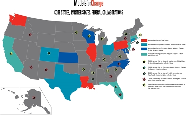 States